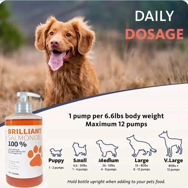 Pure Salmon Oil 200ml – Omega Fatty Acids Supplement for Dogs